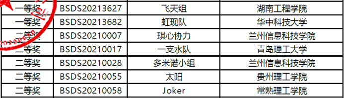 202205271653642848180819.png 202205271653642848180819.png