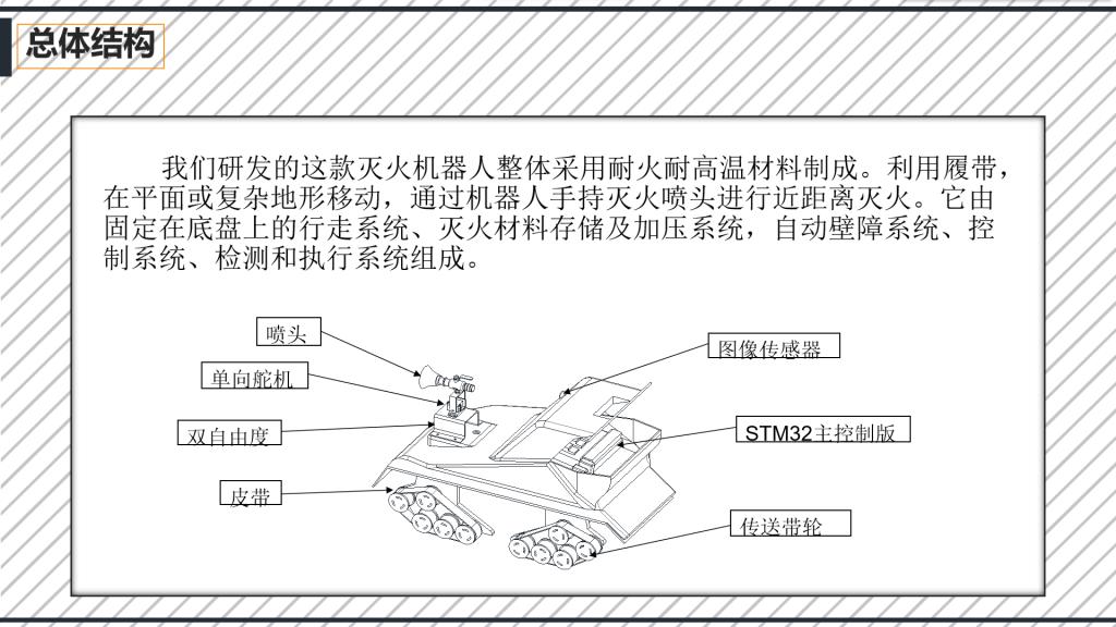 信息工程学院老师